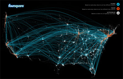 Planes, trains, and automobiles! An infographic of travels on foursquare.