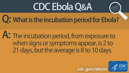 Image taken from a CDC tweet to show contrast.