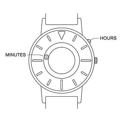 Illustration of Eone watch face identifying the ball bearings marking the hours and minutes.